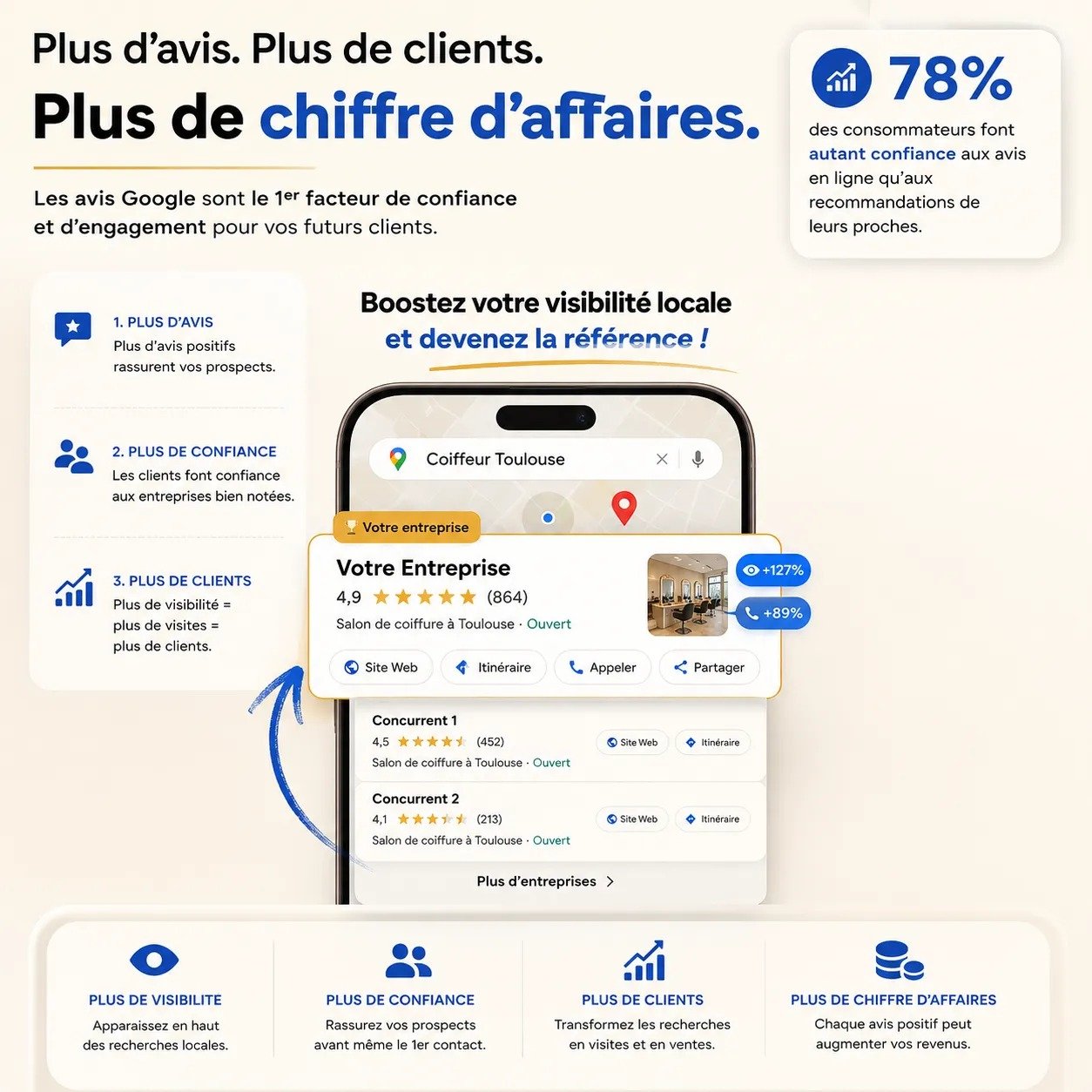 Plaque Avis Google NFC - description